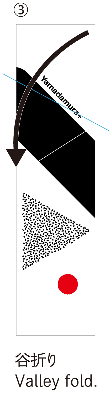 谷折り