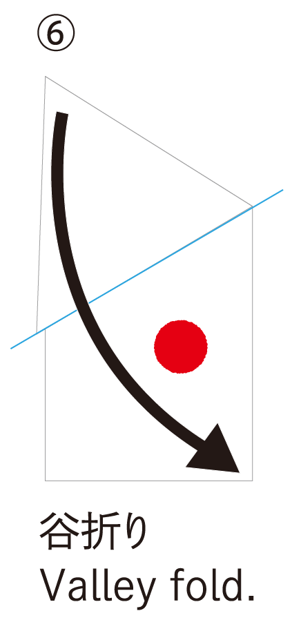 谷折り
