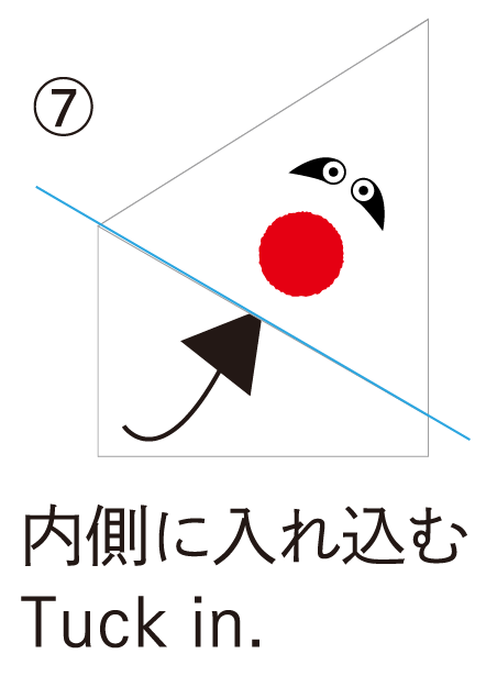 内側に入れ込む